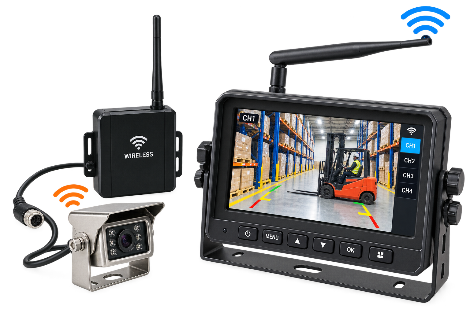 Forklift Cameras