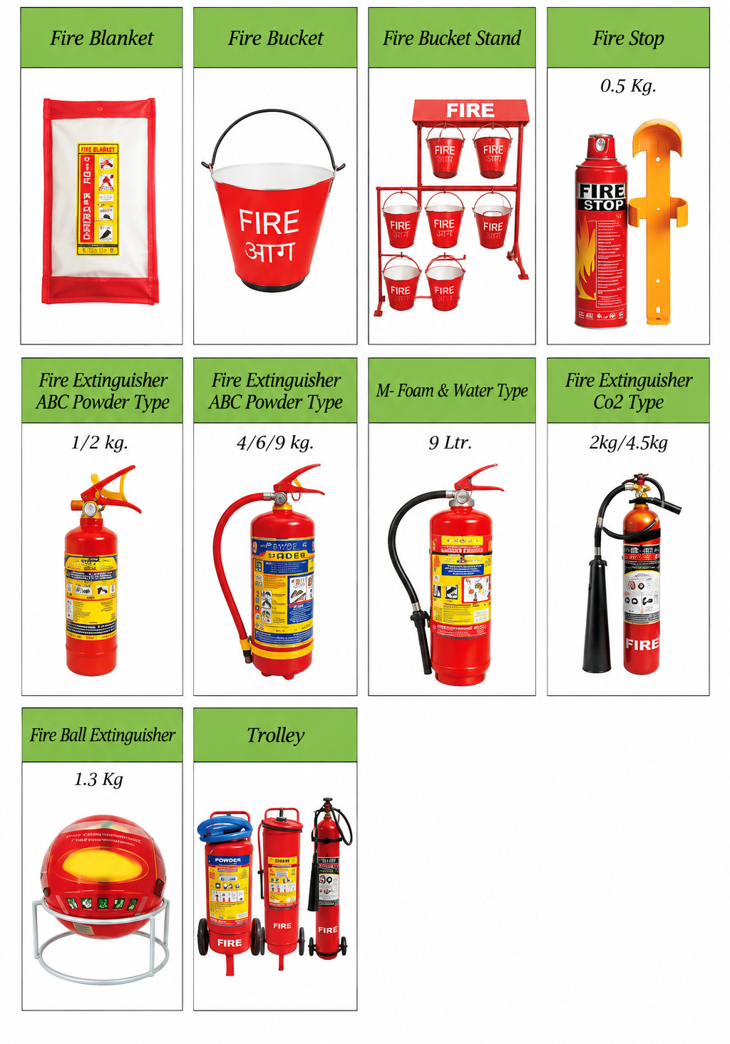 Fire Protection