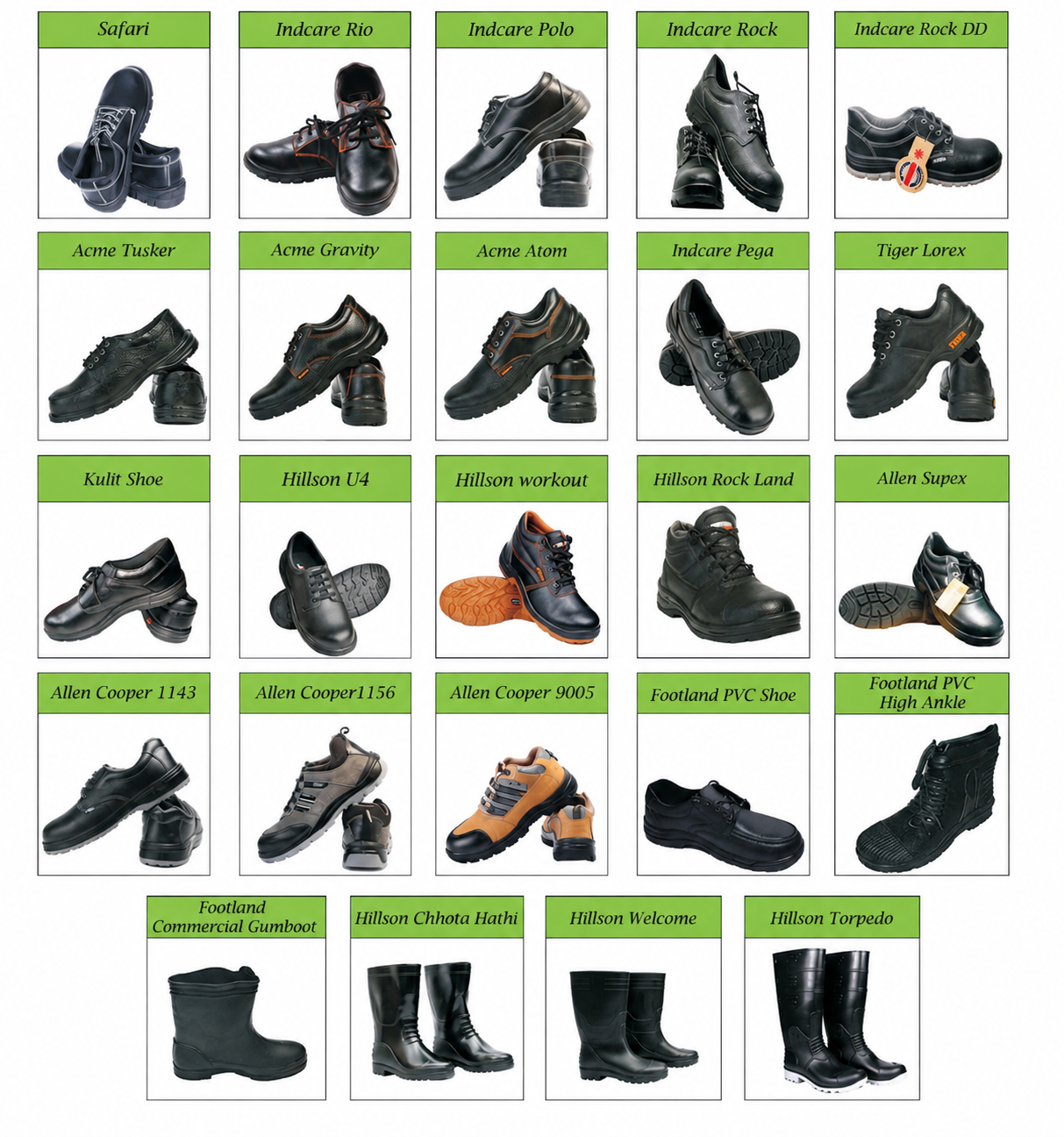 Foot Protection