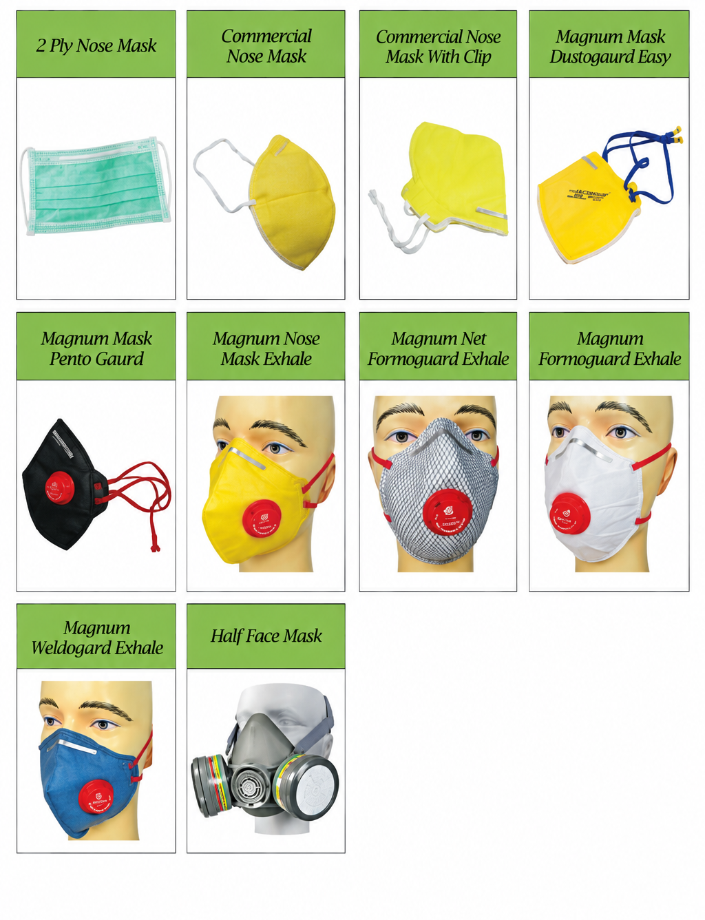 Respiratory Protection